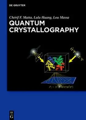 Matta / Huang / Massa |  Quantum Crystallography | eBook | Sack Fachmedien