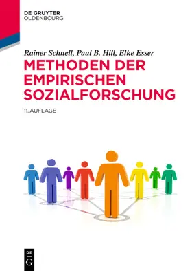Schnell / Hill / Esser |  Methoden der empirischen Sozialforschung | Buch |  Sack Fachmedien