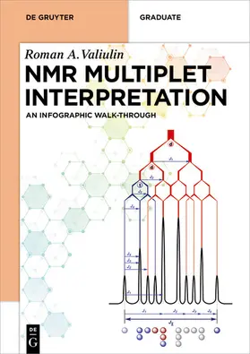 Valiulin | NMR Multiplet Interpretation | E-Book | sack.de