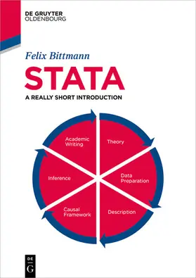 Bittmann | Stata | E-Book | sack.de