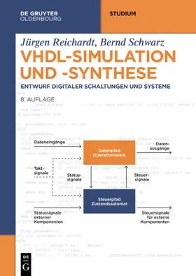 Reichardt / Schwarz |  VHDL-Simulation und -Synthese | eBook | Sack Fachmedien