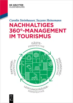 Steinhauser / Heinemann |  Nachhaltiges 360°-Management im Tourismus | Buch |  Sack Fachmedien