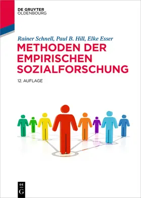 Schnell / Hill / Esser |  Methoden der empirischen Sozialforschung | Buch |  Sack Fachmedien