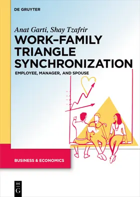 Garti / Tzafrir |  Work¿Family Triangle Synchronization | Buch |  Sack Fachmedien