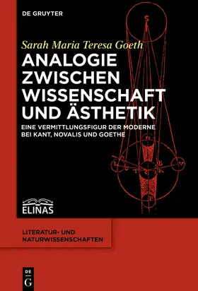 Goeth |  Analogie zwischen Wissenschaft und Ästhetik | Buch |  Sack Fachmedien