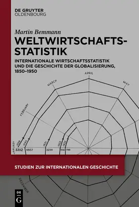 Bemmann |  Weltwirtschaftsstatistik | Buch |  Sack Fachmedien