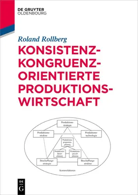 Rollberg | Konsistenz-kongruenz-orientierte Produktionswirtschaft | Buch | 978-3-11-914332-5 | sack.de