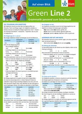 Schlimm |  Green Line 2. Alles auf einen Blick. Grammatik | Buch |  Sack Fachmedien