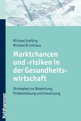 Greiling / Brinkhaus |  Marktchancen und -risiken in der Gesundheitswirtschaft | eBook | Sack Fachmedien