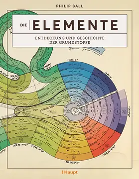 Ball |  Die Elemente | Buch |  Sack Fachmedien
