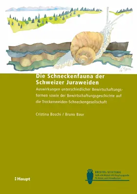 Boschi / Baur |  Die Schneckenfauna der Schweizer Juraweiden | eBook | Sack Fachmedien