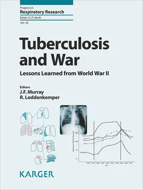 Murray / Loddenkemper |  Tuberculosis and War | eBook | Sack Fachmedien