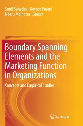 Sahadev / Malhotra / Purani |  Boundary Spanning Elements and the Marketing Function in Organizations | Buch |  Sack Fachmedien