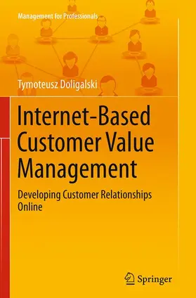 Doligalski |  Internet-Based Customer Value Management | Buch |  Sack Fachmedien