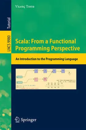 Torra | Scala: From a Functional Programming Perspective | E-Book | sack.de