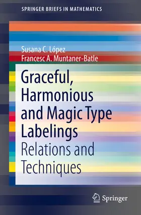 López / Muntaner-Batle |  Graceful, Harmonious and Magic Type Labelings | eBook | Sack Fachmedien