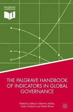 Malito / Bhuta / Umbach |  The Palgrave Handbook of Indicators in Global Governance | Buch |  Sack Fachmedien