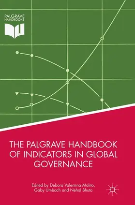 Malito / Bhuta / Umbach |  The Palgrave Handbook of Indicators in Global Governance | Buch |  Sack Fachmedien
