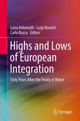 Antoniolli / Bonatti / Ruzza |  Highs and Lows of European Integration | eBook | Sack Fachmedien