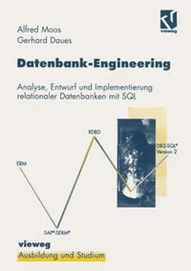 Moos / Daues |  Datenbank-Engineering | eBook | Sack Fachmedien