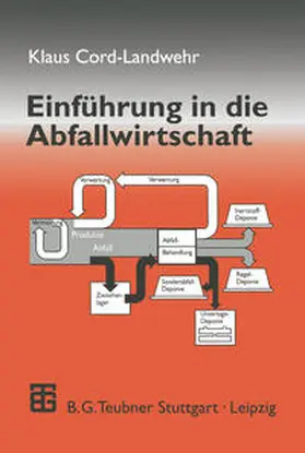 Cord-Landwehr |  Einführung in die Abfallwirtschaft | eBook | Sack Fachmedien