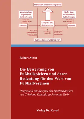 Atzler |  Die Bewertung von Fußballspielern und deren Bedeutung für den Wert von Fußballvereinen | Buch |  Sack Fachmedien