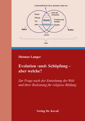 Langer |  Evolution ›und‹ Schöpfung – aber welche? | Buch |  Sack Fachmedien