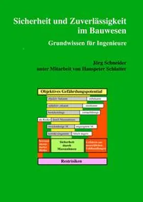 Schneider |  Sicherheit und Zuverlässigkeit im Bauwesen | Buch |  Sack Fachmedien