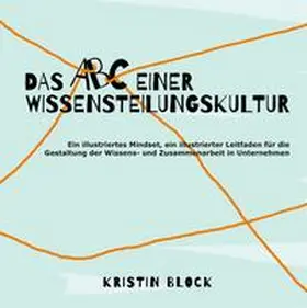 Block |  Das ABC einer Wissensteilungskultur | Buch |  Sack Fachmedien