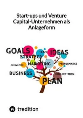 Moritz |  Start-ups und Venture Capital-Unternehmen als Anlageform | Buch |  Sack Fachmedien