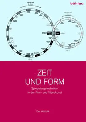 Wattolik |  Zeit und Form | Buch |  Sack Fachmedien