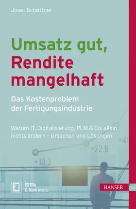 Schöttner |  Umsatz gut, Rendite mangelhaft - das Kostenproblem der Fertigungsindustrie | Buch |  Sack Fachmedien