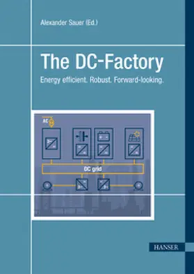 Sauer |  The DC-Factory | eBook | Sack Fachmedien