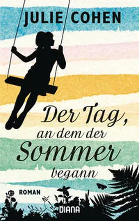 Cohen |  Der Tag, an dem der Sommer begann | Buch |  Sack Fachmedien