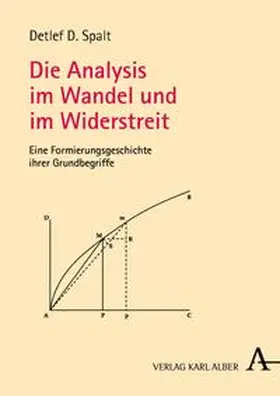 Spalt |  Die Analysis im Wandel und im Widerstreit | Buch |  Sack Fachmedien