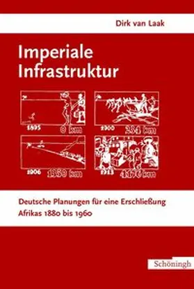 van Laak |  Imperiale Infrastruktur | Buch |  Sack Fachmedien