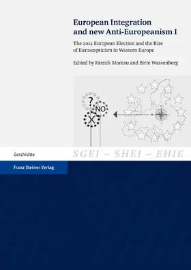 Moreau / Wassenberg |  European Integration and new Anti-Europeanism. Vol. 1 | eBook | Sack Fachmedien