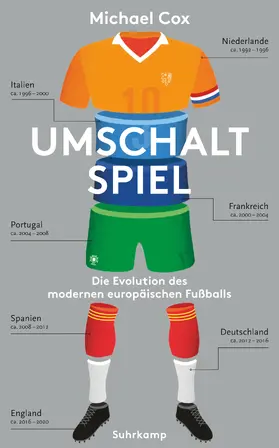 Cox |  Umschaltspiel | Buch |  Sack Fachmedien
