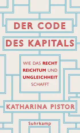 Pistor |  Der Code des Kapitals | Buch |  Sack Fachmedien