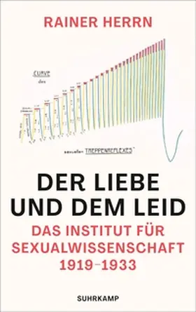 Herrn |  Der Liebe und dem Leid | eBook | Sack Fachmedien
