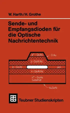 Grothe / Harth |  Sende- und Empfangsdioden für die Optische Nachrichtentechnik | Buch |  Sack Fachmedien