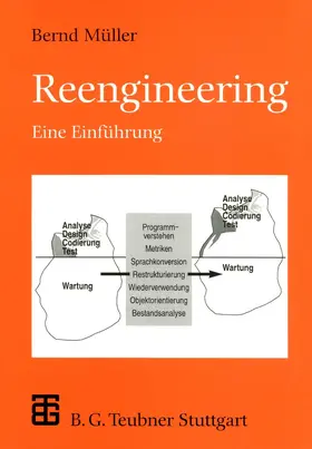 Müller |  Reengineering | Buch |  Sack Fachmedien