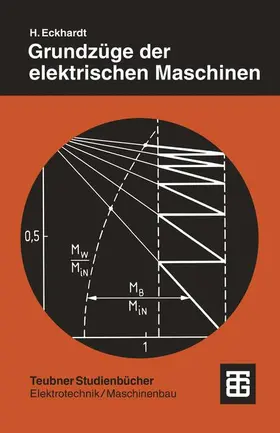 Eckhardt |  Grundzüge der elektrischen Maschinen | Buch |  Sack Fachmedien