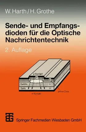 Harth / Grothe |  Sende- und Empfangsdioden für die Optische Nachrichtentechnik | Buch |  Sack Fachmedien