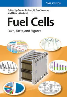 Stolten / Samsun / Garland |  Fuel Cells | eBook | Sack Fachmedien