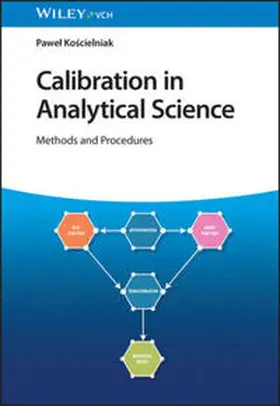Koscielniak | Calibration in Analytical Science | E-Book | sack.de