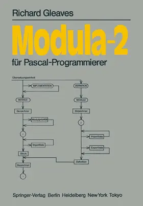 Gleaves | Modula-2 | Buch | 978-3-540-15157-9 | sack.de