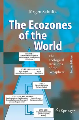Schultz |  The Ecozones of the World | Buch |  Sack Fachmedien