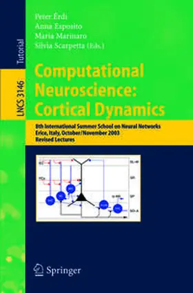 Erdi / Esposito / Marinaro | Computational Neuroscience: Cortical Dynamics | E-Book | sack.de