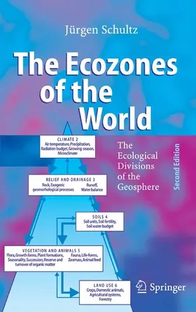 Schultz / Ahnert |  The Ecozones of the World | eBook | Sack Fachmedien